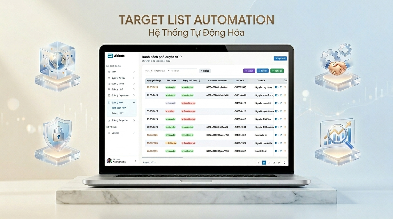 Target List Automation